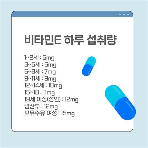 비타민E