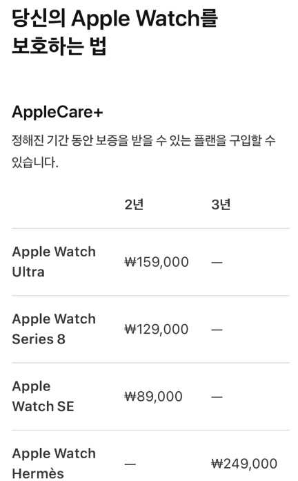 애플케어플러스-가격