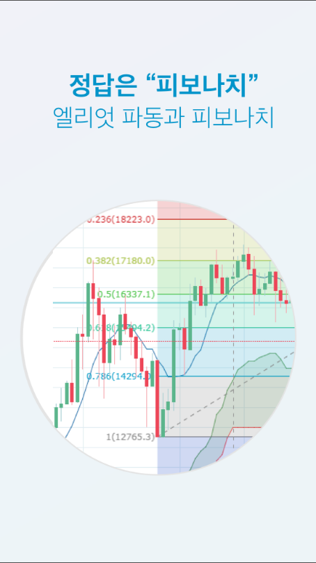 피보나치 수열, 피보나치 계산기