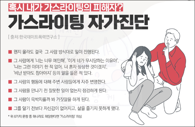 가스라이팅 자가진단 체크리스트