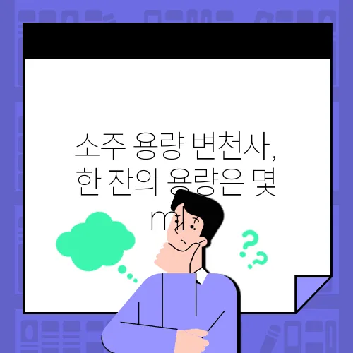 소주 용량 변천사, 한 잔의 용량은 몇 ml?