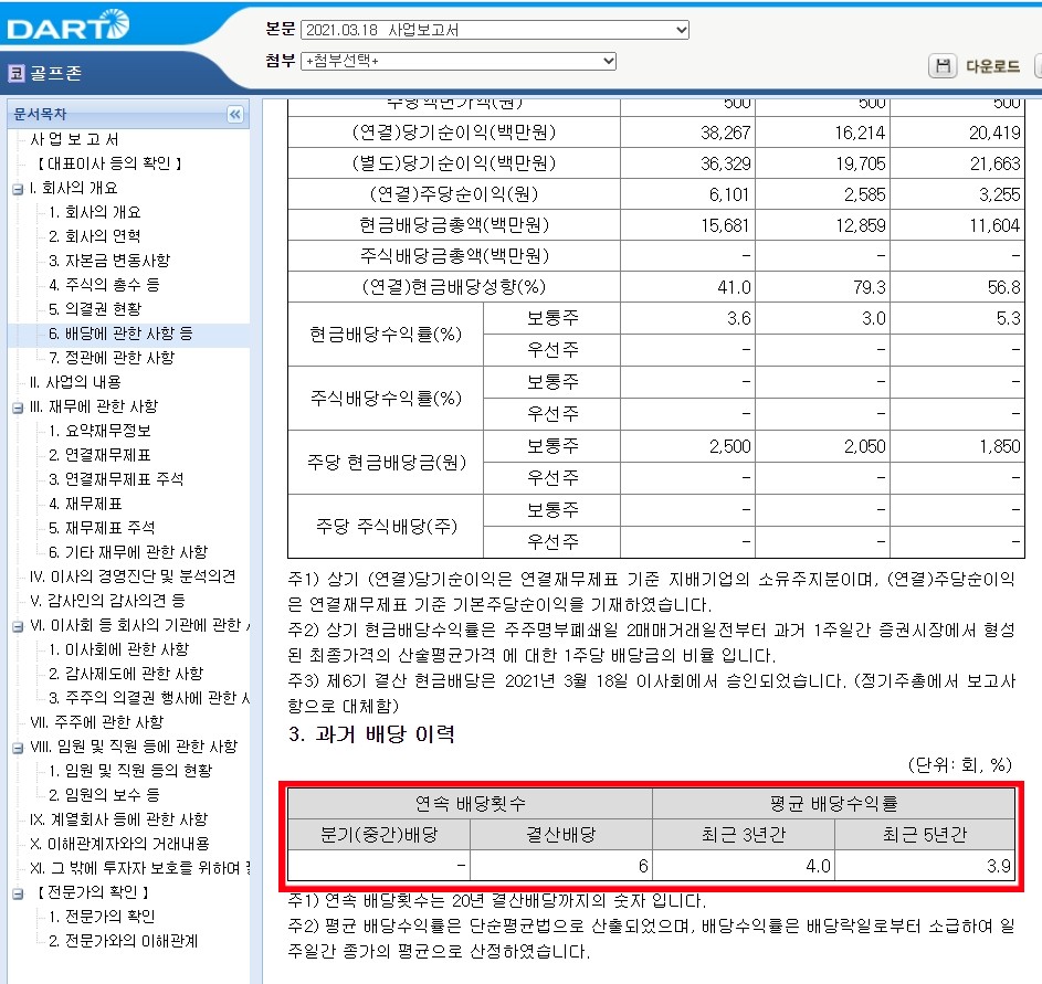 골프존_과거배당이력