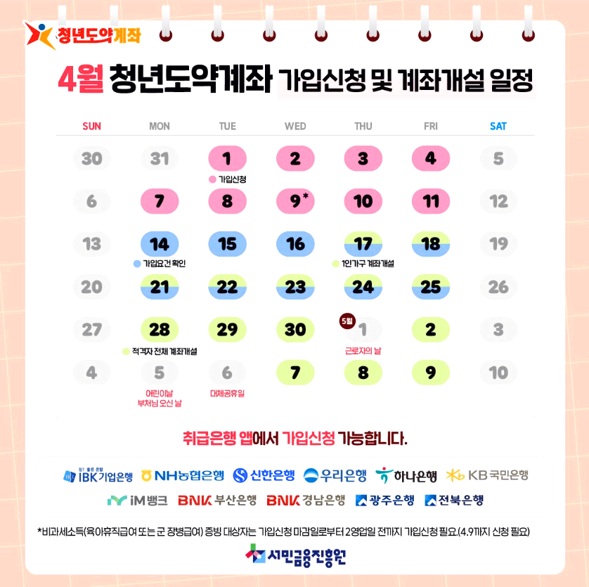 청년 도약 계좌