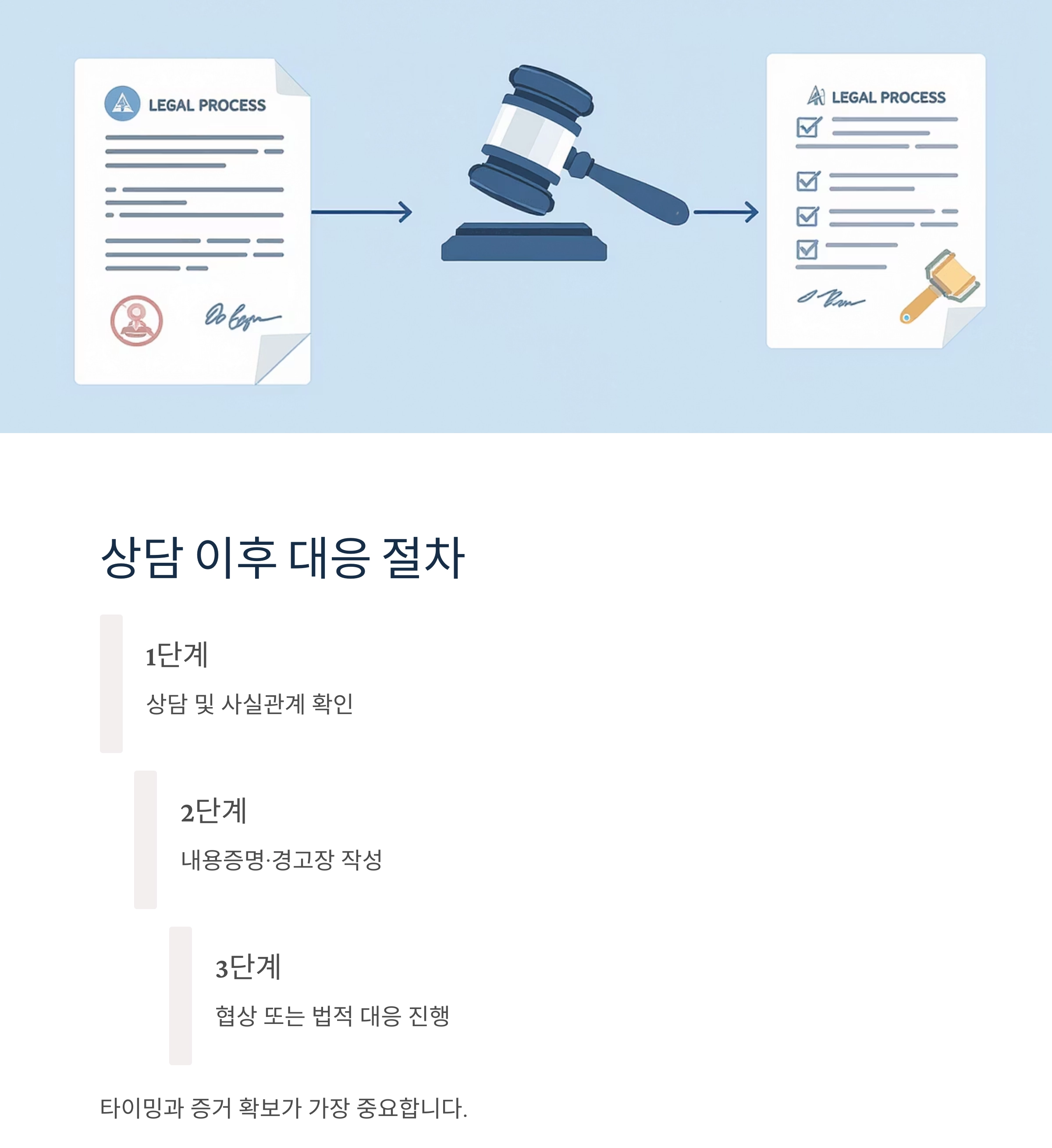 저작권 상담 무료로 받는 법, 꼭 알아야 할 팁 총정리