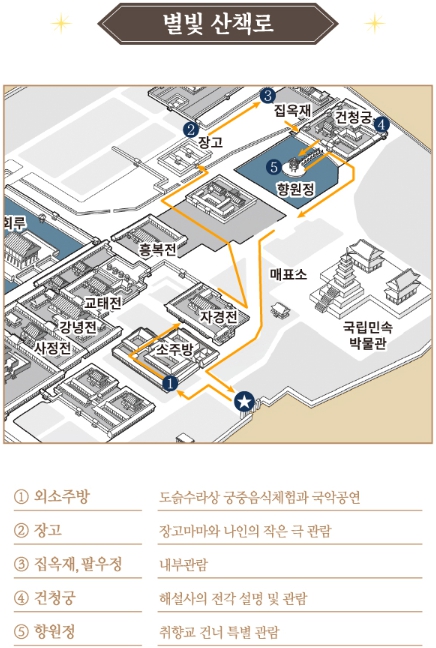 별빛 산책로