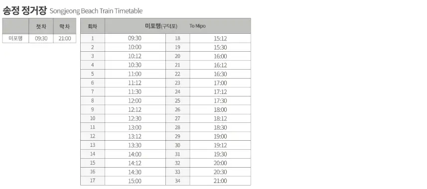 📋 목차