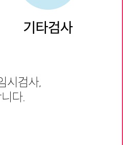 자동차검사조회