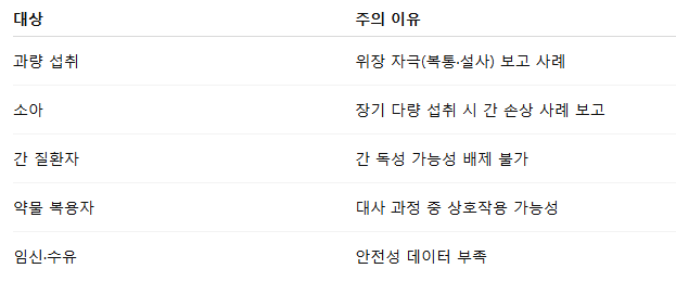 헛개나무열매
