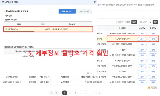 파상풍-예방접종-가격-병원찾기-증상-건강