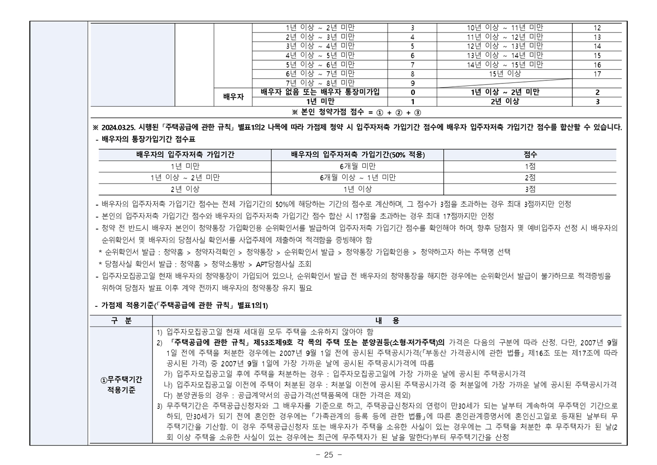 안동용상하늘채리버스카이-22