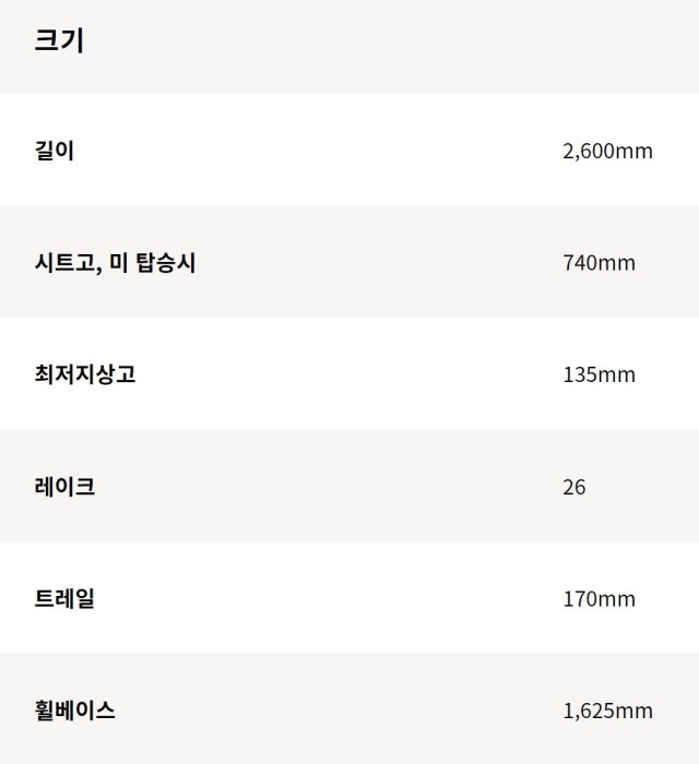2022-할리데이비슨-울트라-리미티드-사이즈표