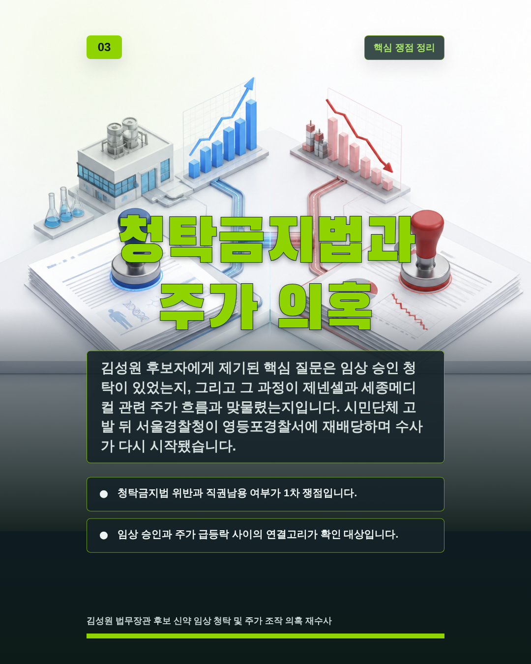 청탁금지법과 주가 의혹