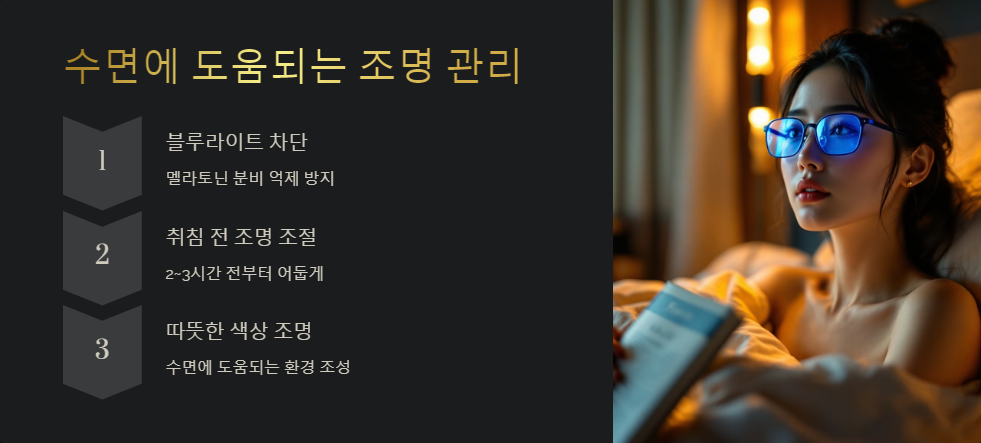 온도관리