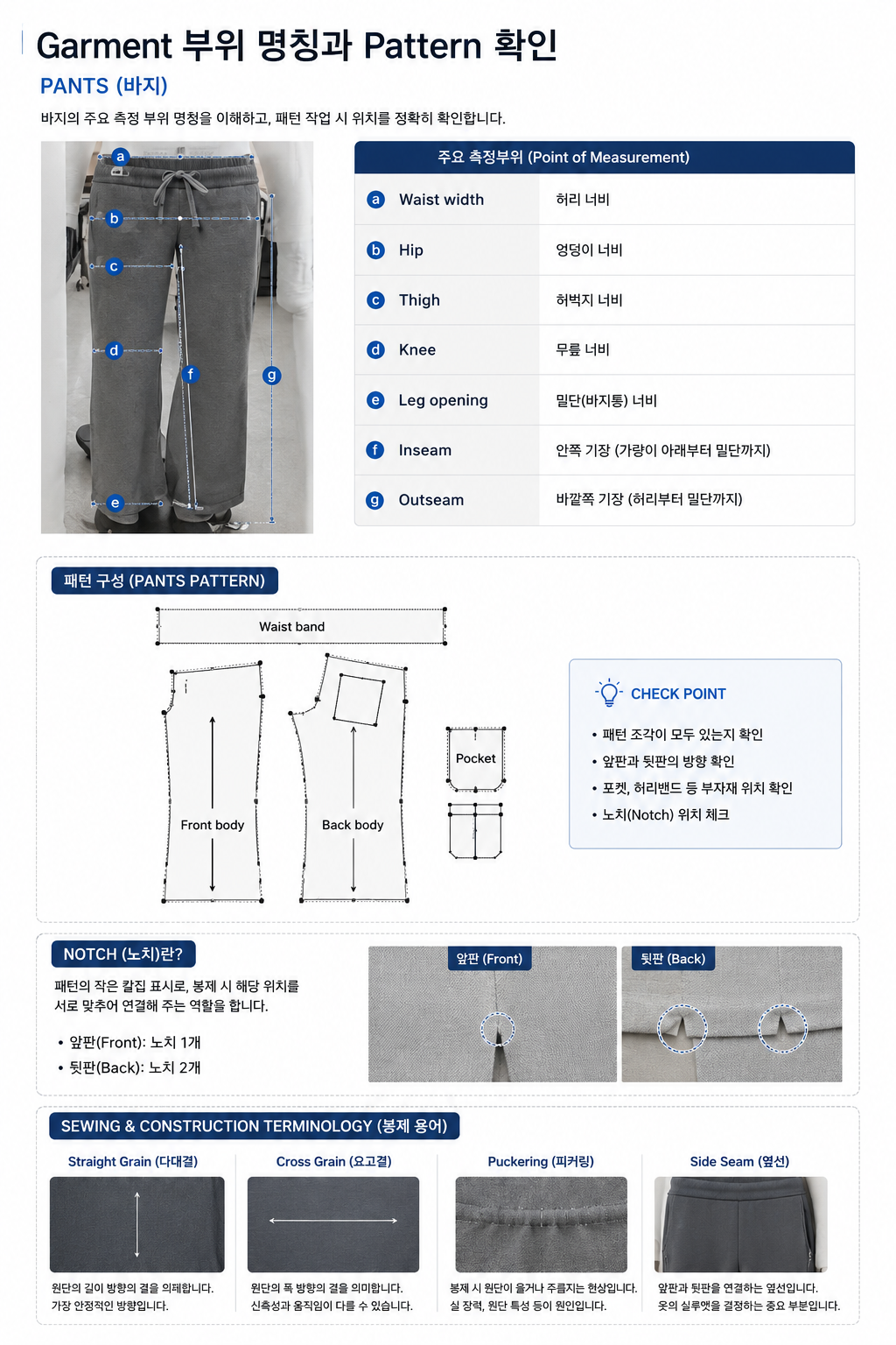 Garment 부위 명칭과 패턴(Pattern) 이해하기