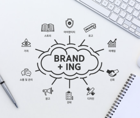 콘텐츠 제작자에게 왜 브랜딩이 필요한가