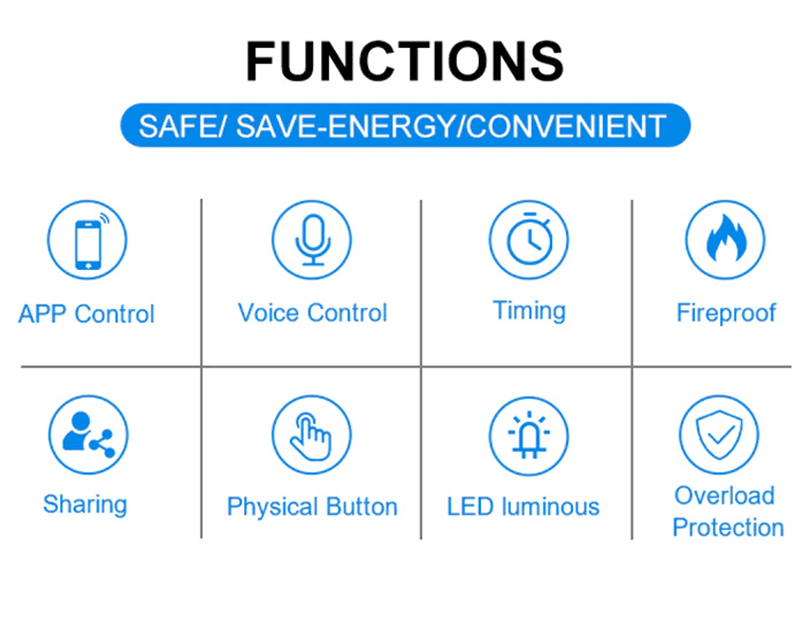 스마트스위치의 기능들을 설명해놓은 픽토그램입니다.