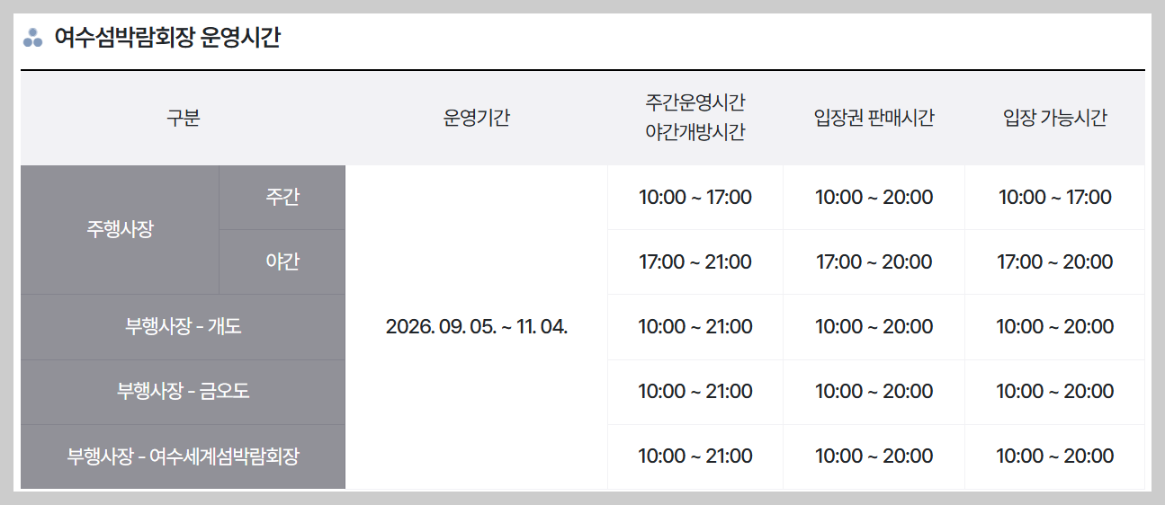 여수세계섬박람회