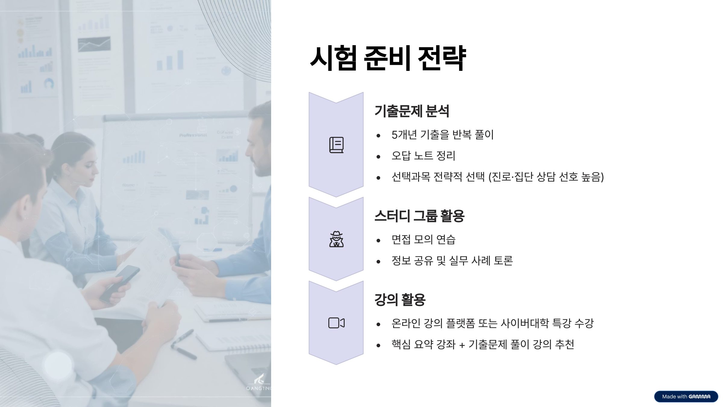 청소년상담사 2급｜자격조건 시험과목&middot;연수