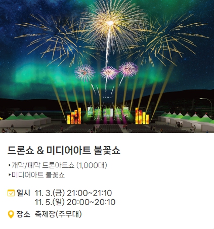 2023년 고흥 유자 축제