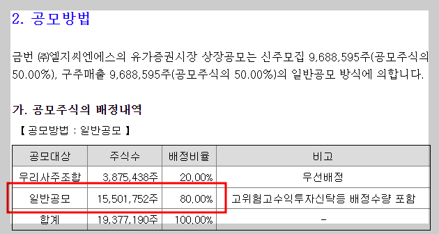 엘지씨엔에스 공모방법