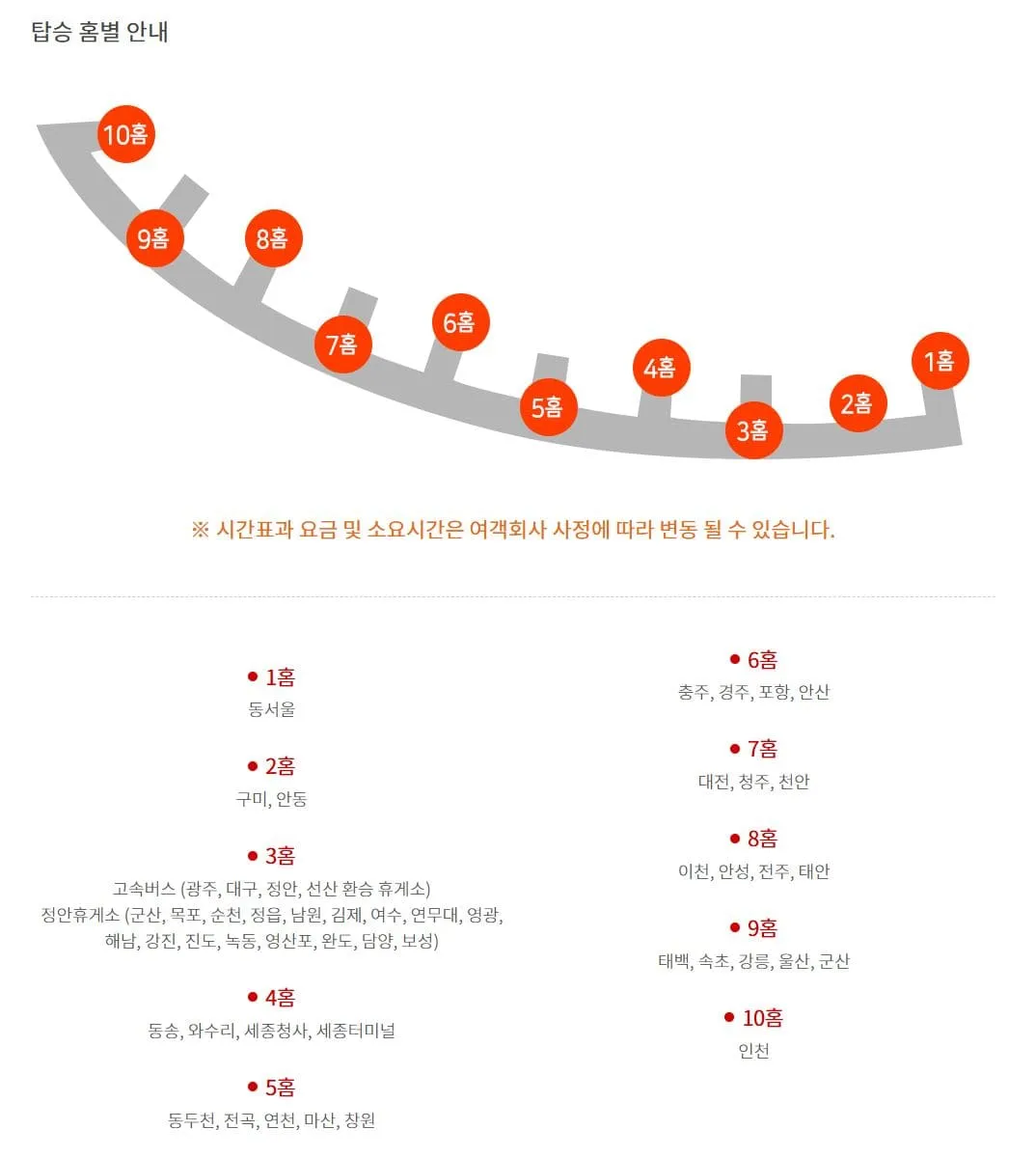 의정부시외버스터미널 시간표
