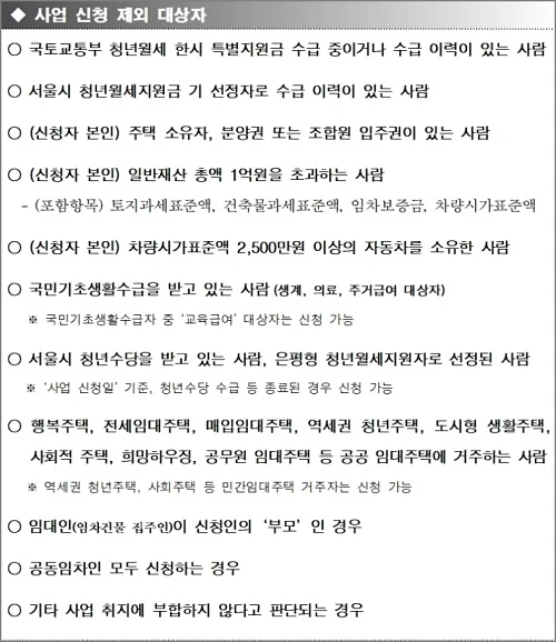 서울시-청년월세지원-2차-신청제외대상자