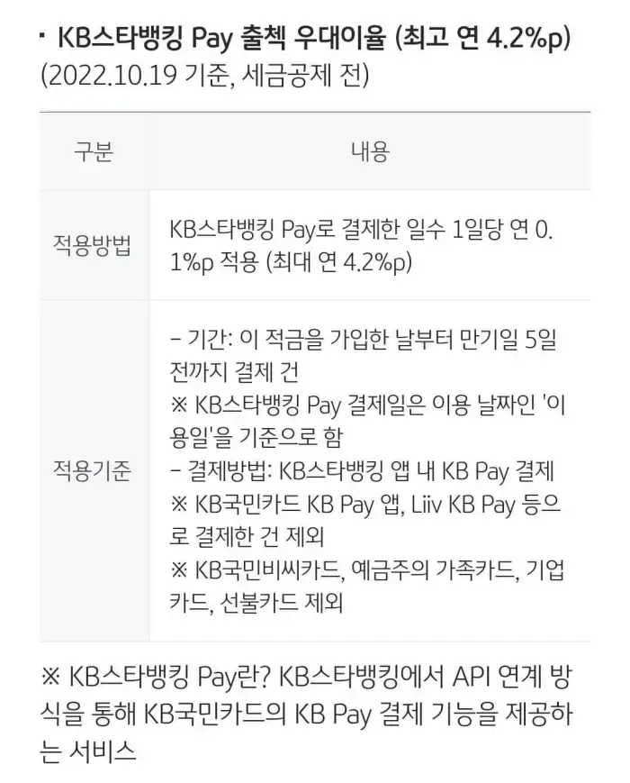 KB-스타-페이-적금-이율