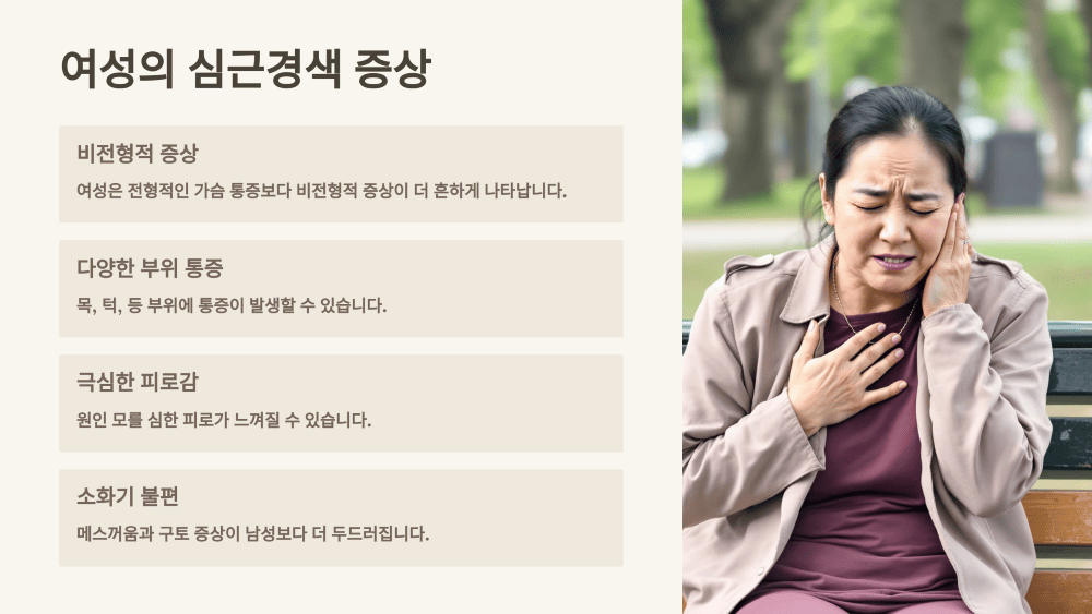 여성의 심근경색 증상
