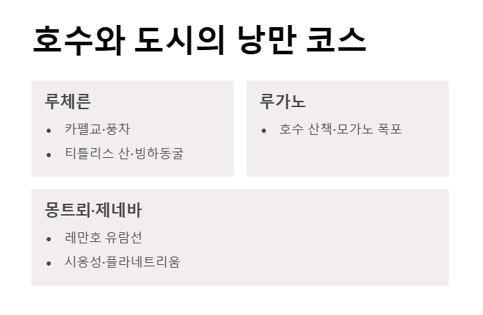 스위스 여행 코스 추천 준비물 패키지 총정리