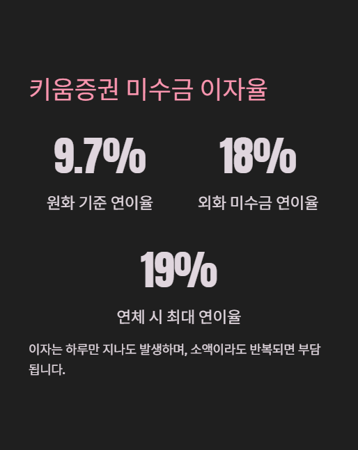 키움증권 미수금 이자율