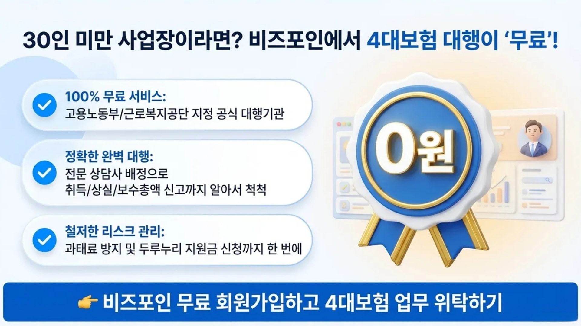 30인 미만 사업장이라면 비즈포인에 4대보험을 무료로 위탁하실 수 있습니다.