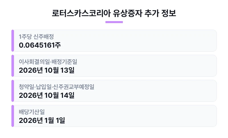 로터스카스코리아 유상증자 추가 정보 표