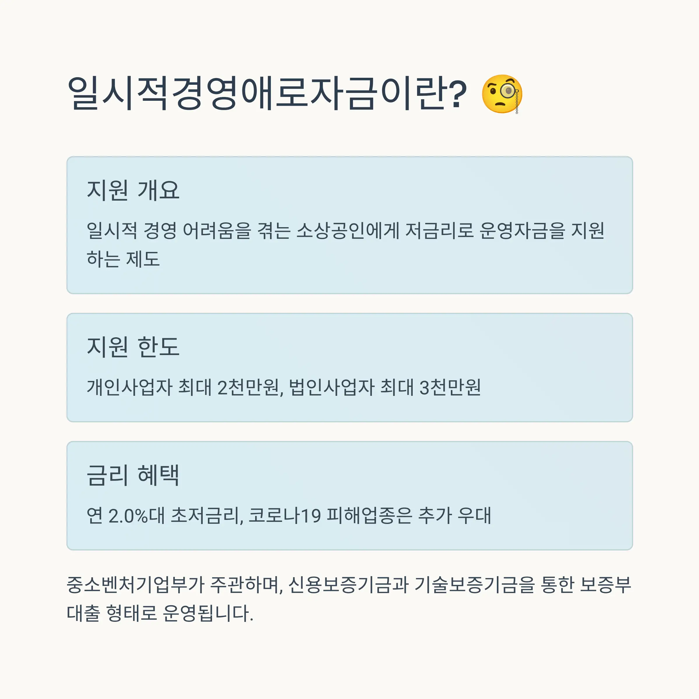 지원대상 및 자격요건