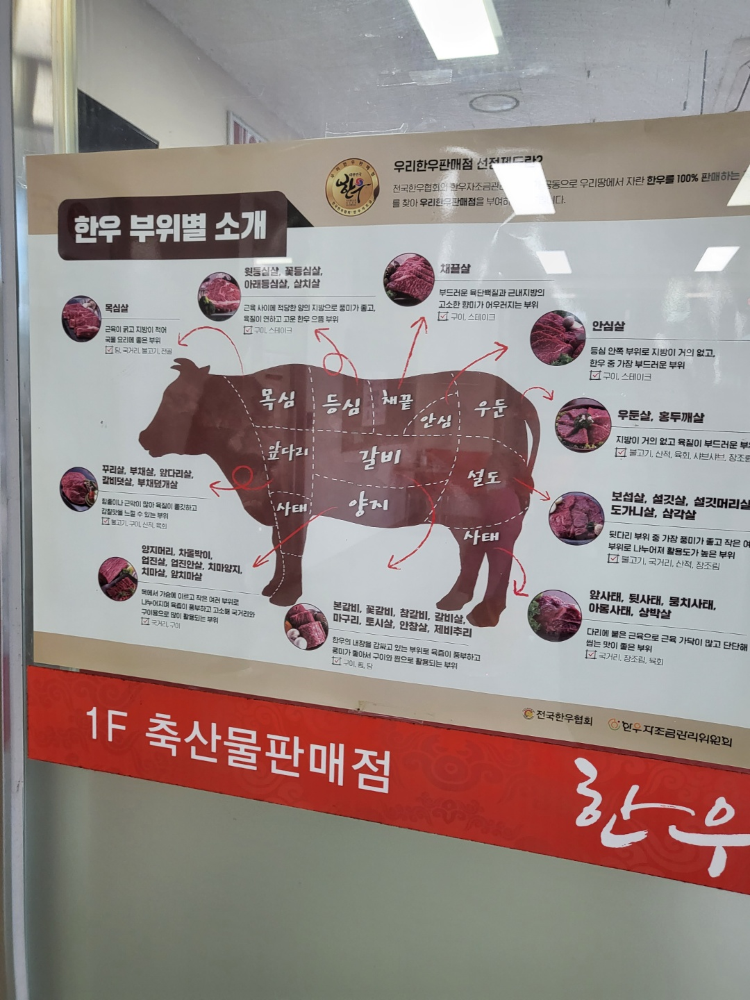 충북 영동 맛집(영동 이수한우)
