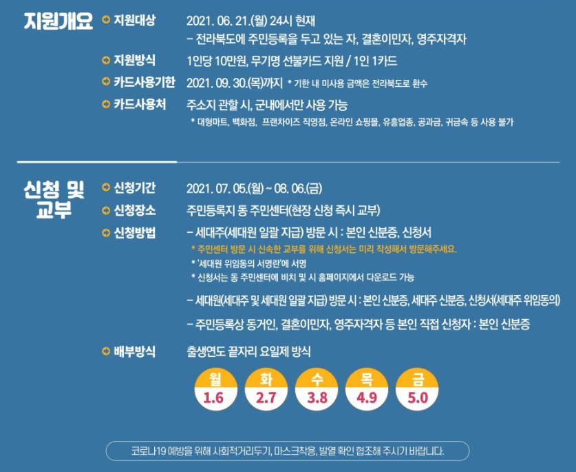 전라북도-긴급재난지원금-지원대상-신청방법