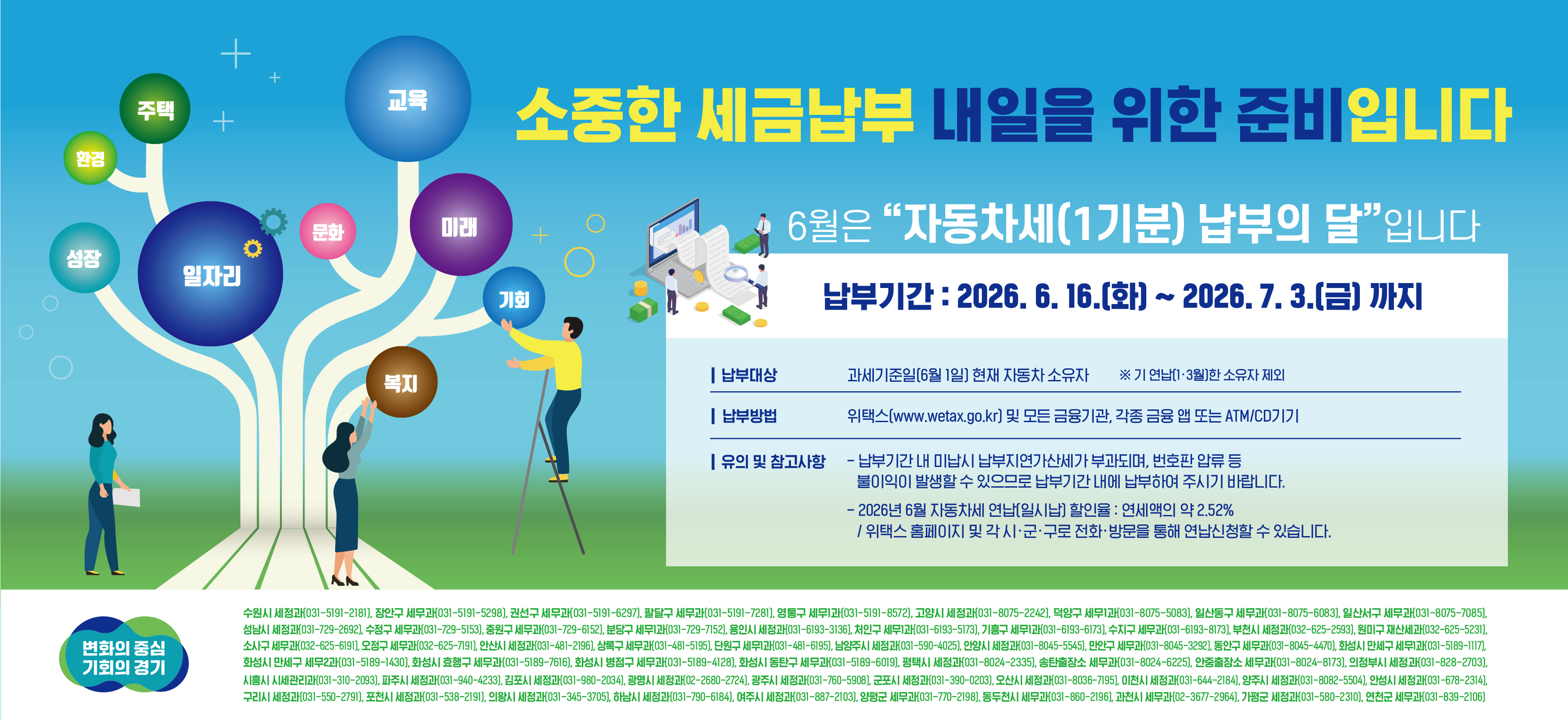 [2026 최신] 6월 자동차세 1기분 납부기간