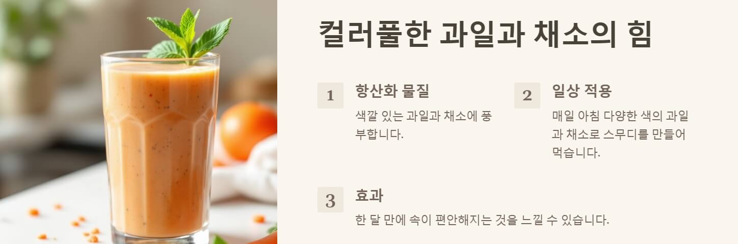 위암에 좋은 음식 초기증상