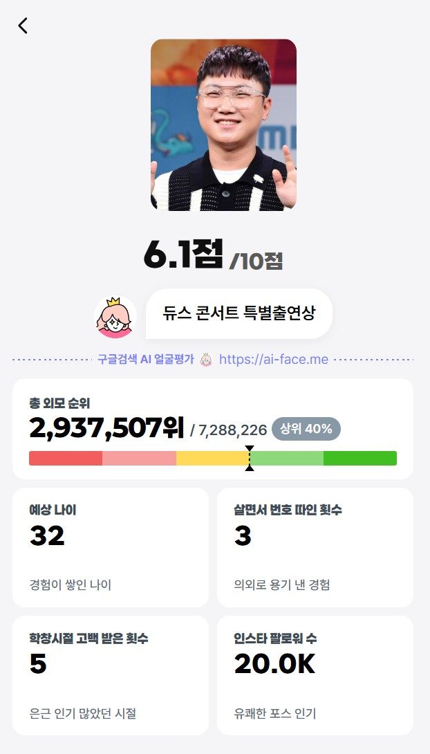 재미로 보는 ai얼평