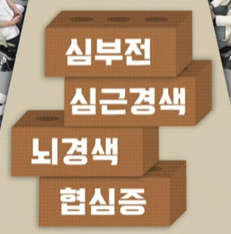 아르기닌의 효능