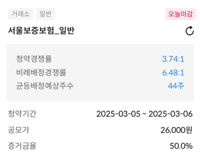 증거금율-설명-공모주-예시