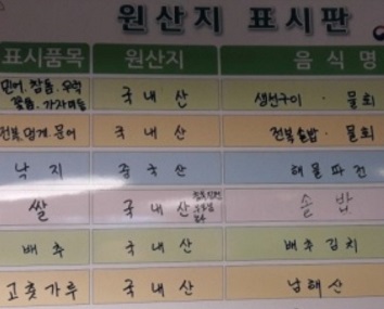 원산지표시