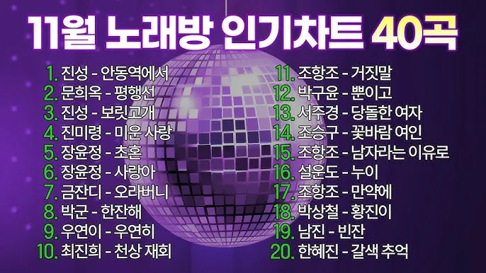 노래방 최신 인기곡 TOP100 무료듣기 매일 업데이트 모음집_6