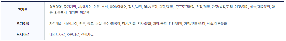 소상공인 지식배움터