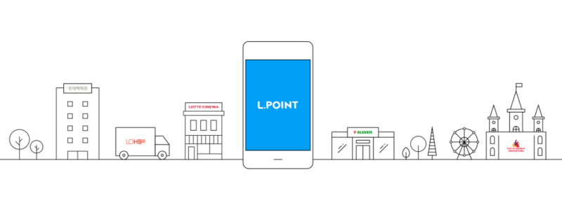 엘포인트 현금화하는 방법 썸네일