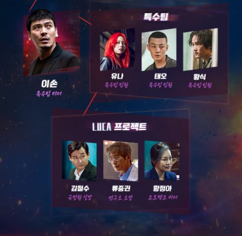 루카 더 비기닝 김래원