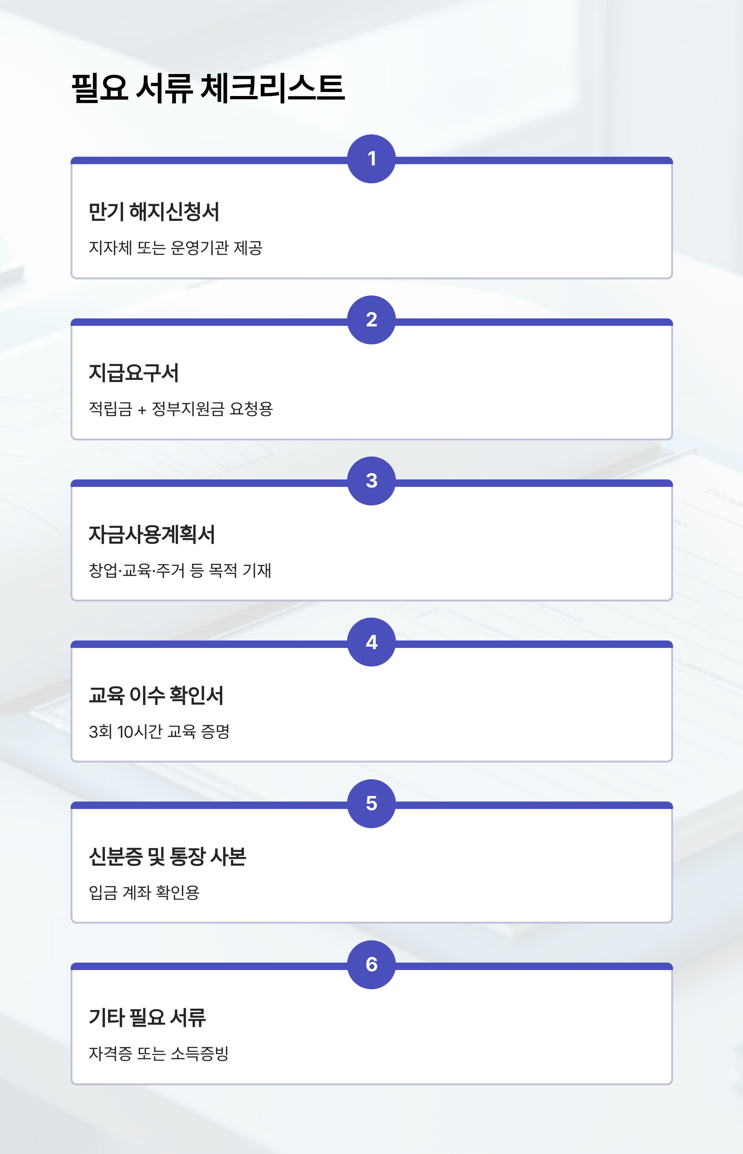 청년내일저축계좌 만기 해지 방법 (2025 최신 기준)