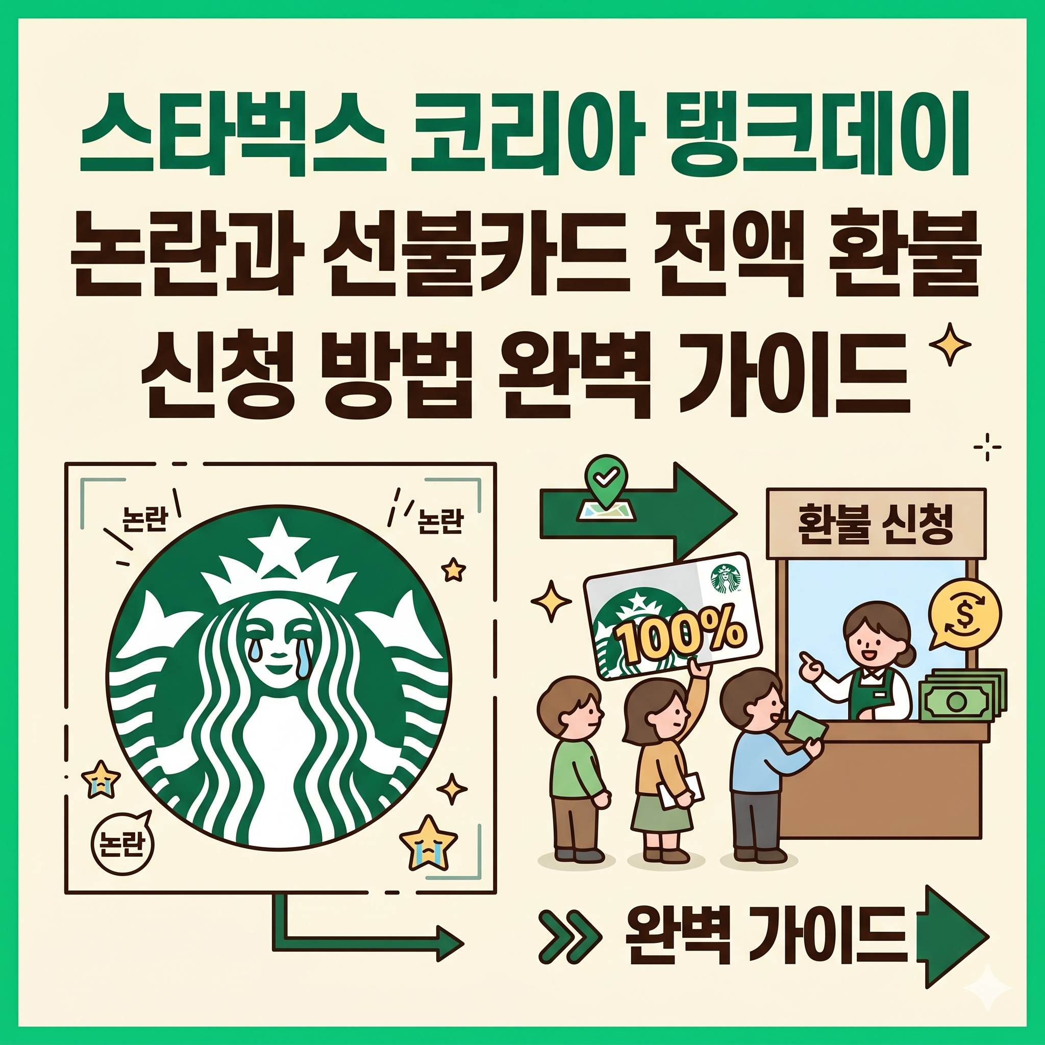 스타벅스 코리아 탱크데이 논란과 선불카드 전액 환불 신청 방법 완벽 가이드
