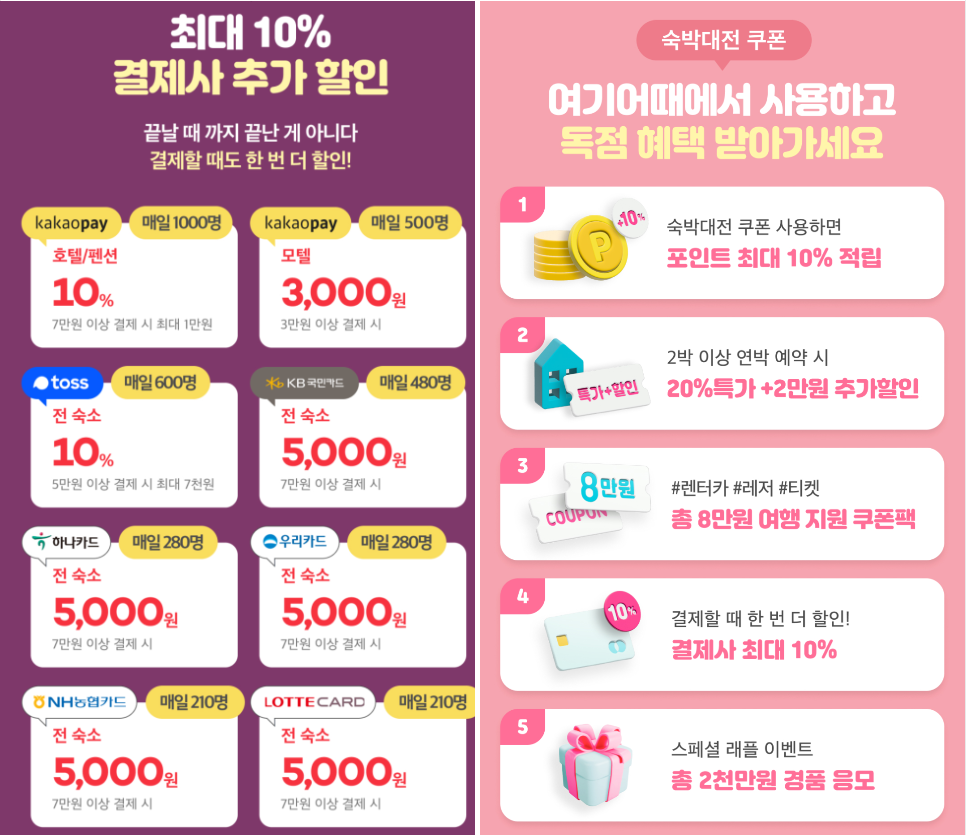 2023.대한민국 숙박대전.숙박쿠폰.다운받기 방법.총정리.기회를 놓치지마세요.여행즐기세요