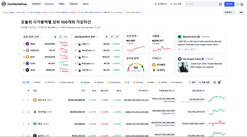 알트코인-불장의-도래