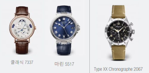 남성 명품 시계 브랜드 TOP 5 역사와 대표 모델 및 특징 _브레게 대표 모델 3가지